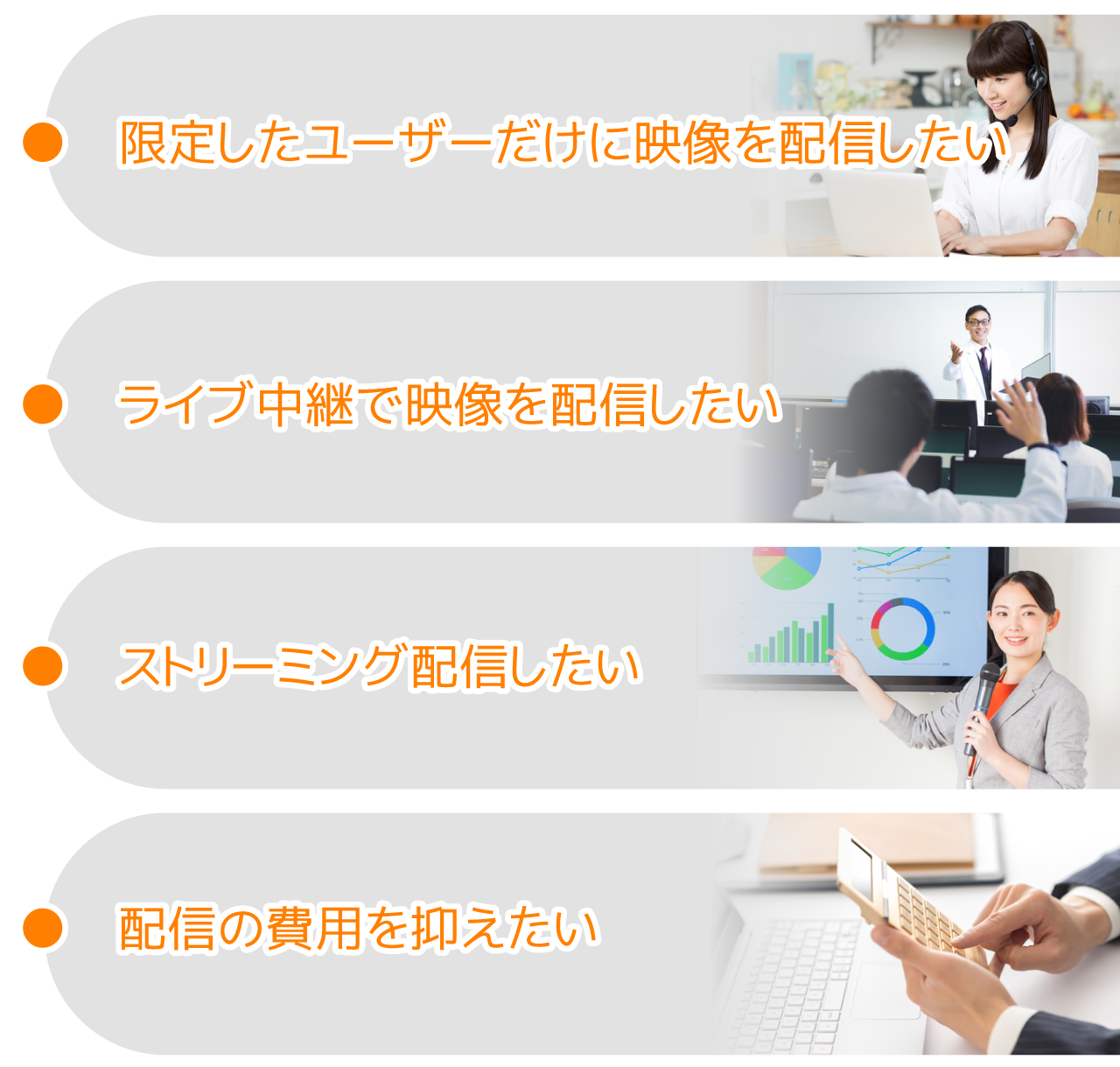 限定したユーザーだけに映像を配信したい、ライブ中継で映像を配信したい、ストリーミング配信したい、配信の費用を抑えたい